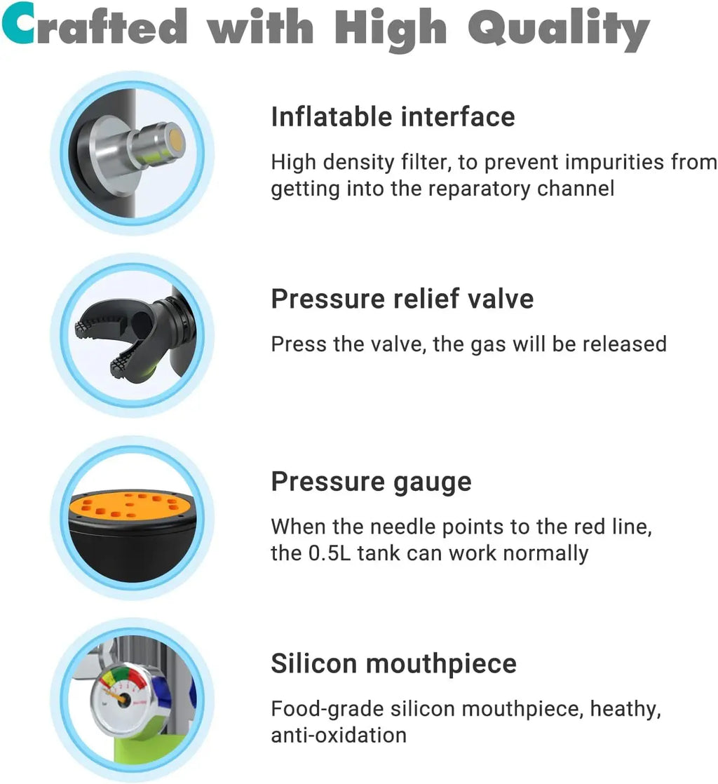 SOCRKLER 0.5L Scuba Diving Tank Set,Mini Oxygen Cylinder with Full Face Snorkel Mask,Portable Travel Diving Kit Christmas Gift