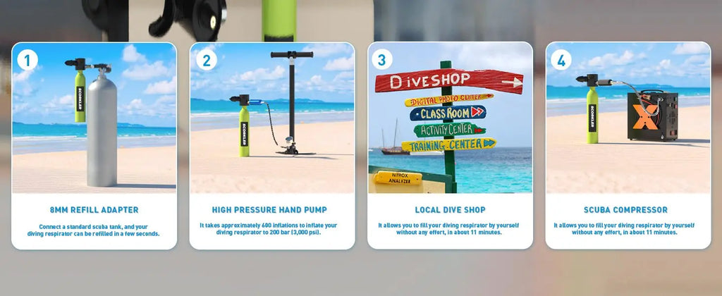 SOCRKLER 0.5L Scuba Diving Tank Set,Mini Oxygen Cylinder with Full Face Snorkel Mask,Portable Travel Diving Kit Christmas Gift