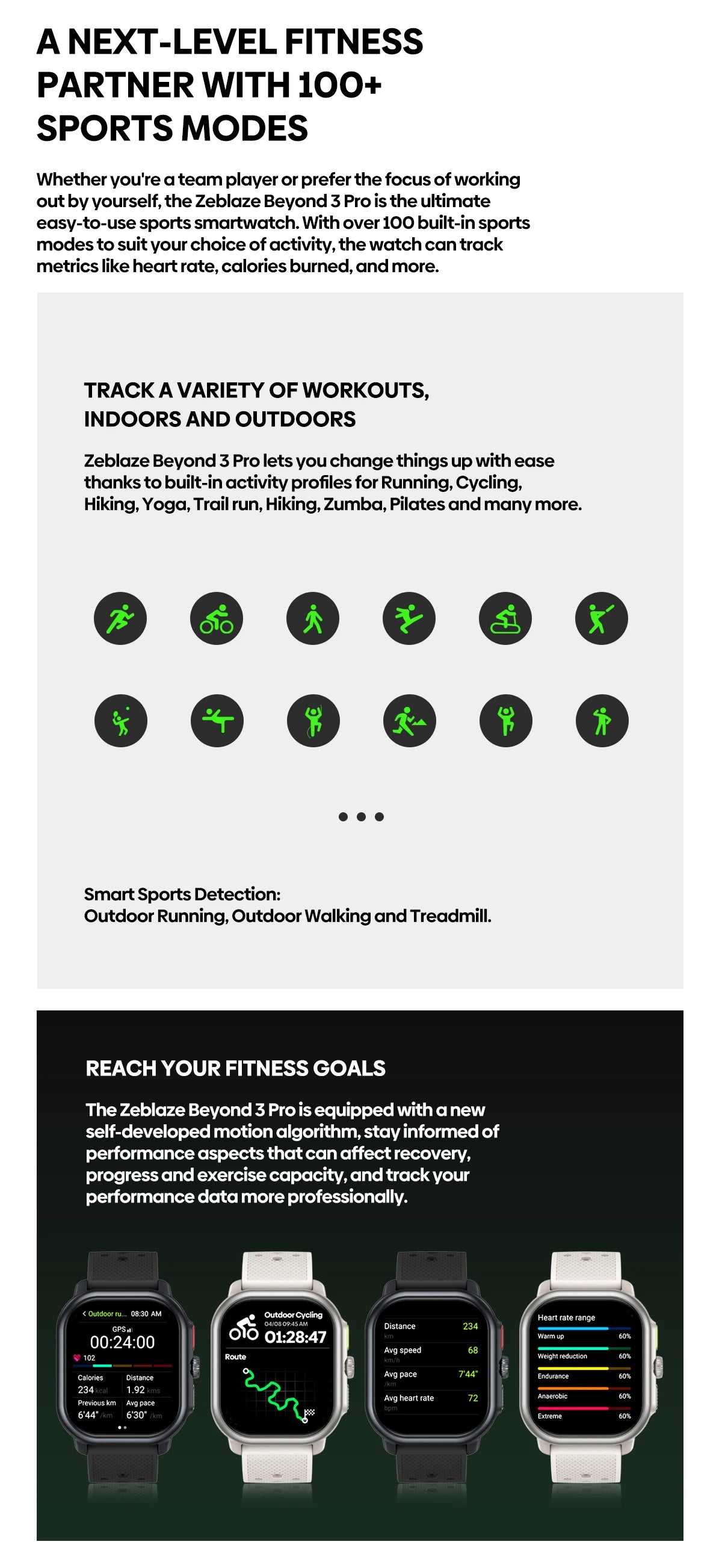 New Zeblaze Beyond 3 Pro GPS Smart Watch 2.15" AMOLED Display Built-in GPS & Route Import Make/Receive Phone Calls Smartwatch