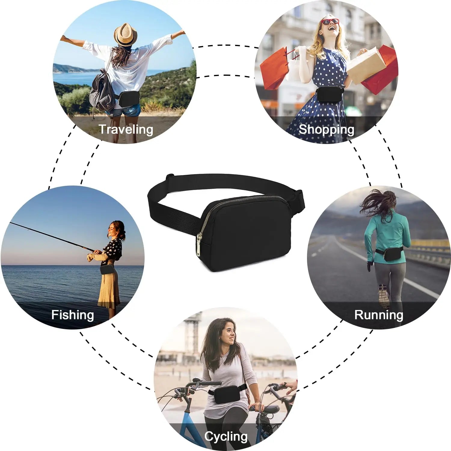 Miss Lulu Bum Bag for Women Bumbag Fanny Pack Fashion Waist Packs Belt Bags